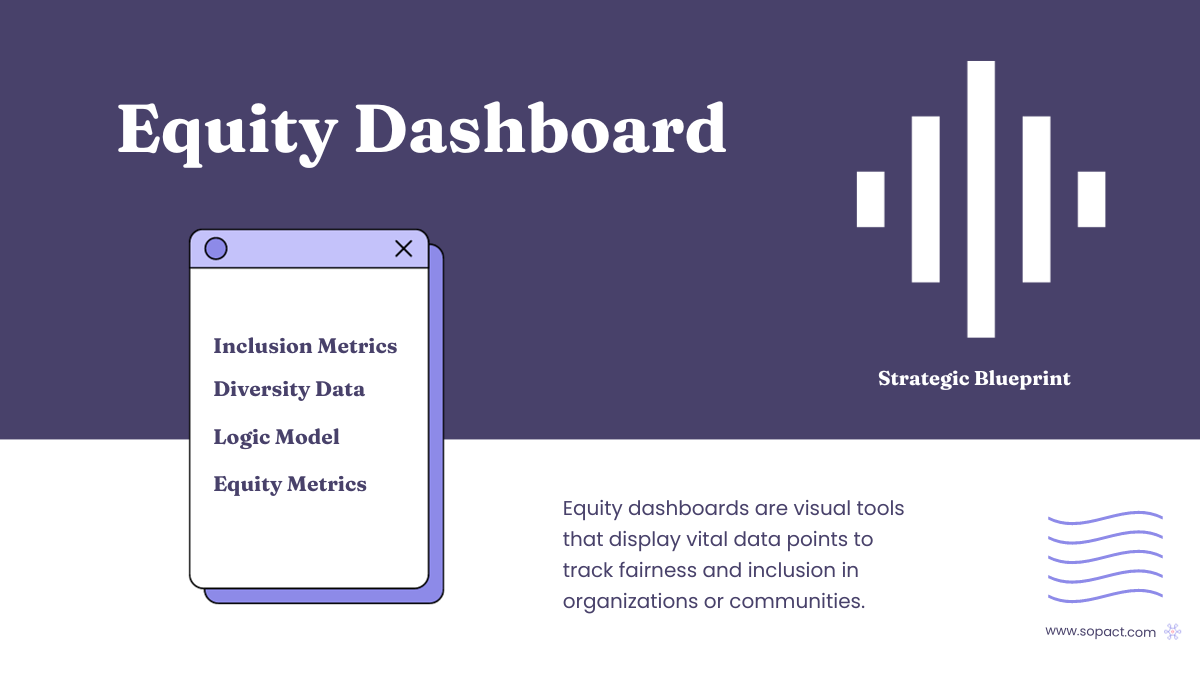 Equity dashboard dynamics sopact